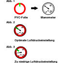 Manometerkennzeichnung in verschiedenen Variationen A - 36 mm Ø - VE=10 Stück